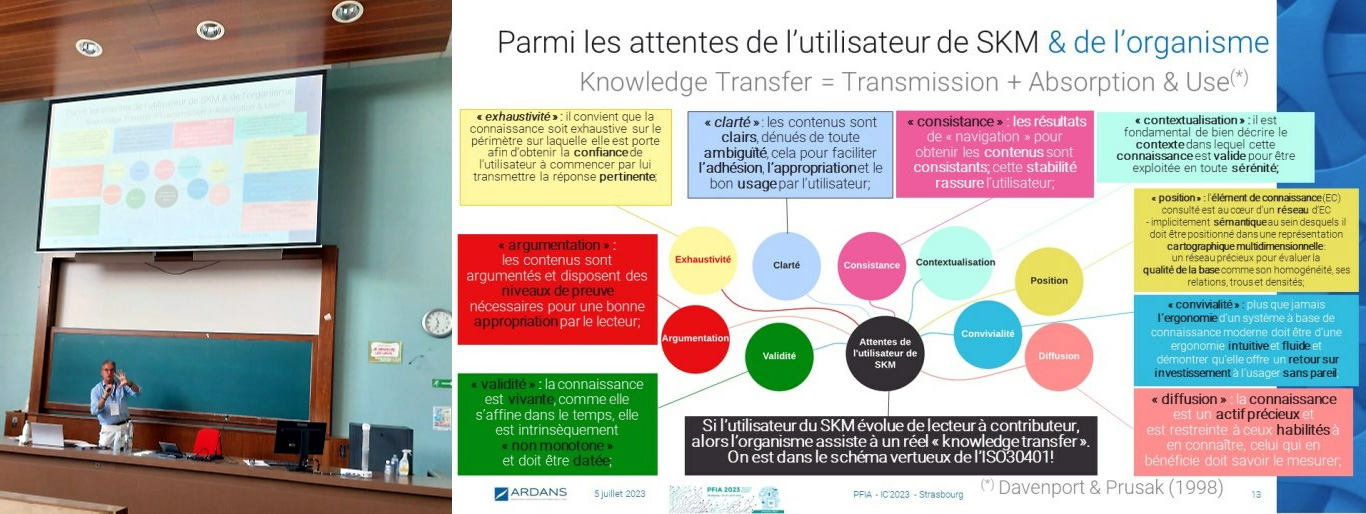 Ingéniérie de la Connaissance et ISO30401 - IC 2023