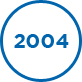 2004